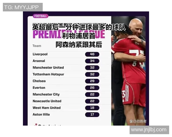 利物浦与阿森纳比赛裁判的表现分析与争议解读