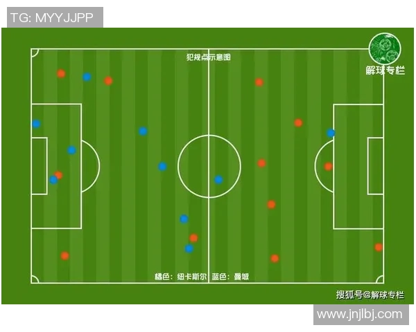 纽卡斯与曼城对决分析胜负彩投注策略与推荐