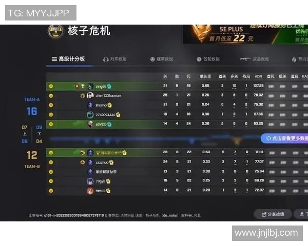 CSGO专题：深入分析TES战队在比赛中的心理素质与应对策略