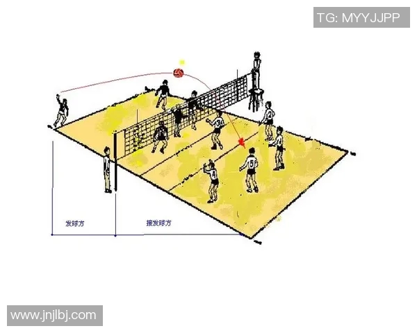广州排球队反击战术分析与比赛表现的得失总结