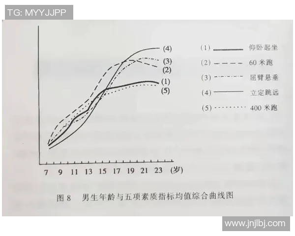 科学羽毛球耐力训练全攻略提升你的竞技水平与体能素质