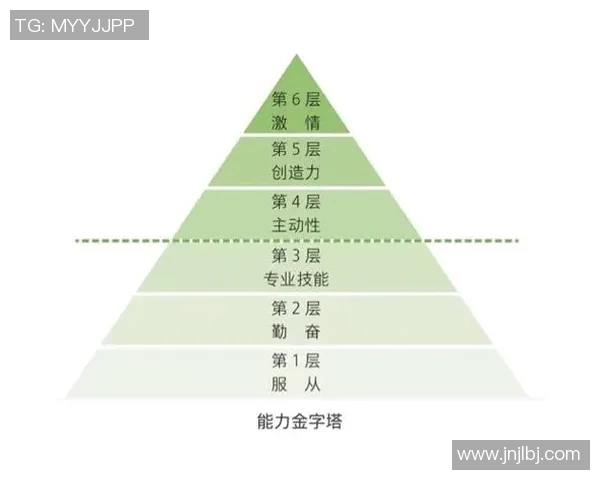 北京乒乓球队团队协作的成功经验与挑战分析