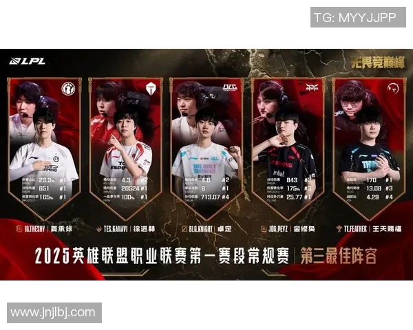 王者荣耀评论:BLG边路渗透策略分析与成败得失探讨 王者荣耀评论:BLG边路渗透策略分析与成败得失探讨