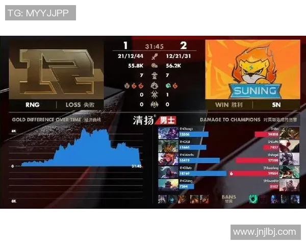RNG在CSGO比赛中的节奏掌控与失误分析