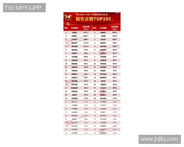 WE战队以65分稳居冠军杯积分榜首位争夺荣耀之路再进一步 WE战队以65分稳居冠军杯积分榜首位争夺荣耀之路再进一步